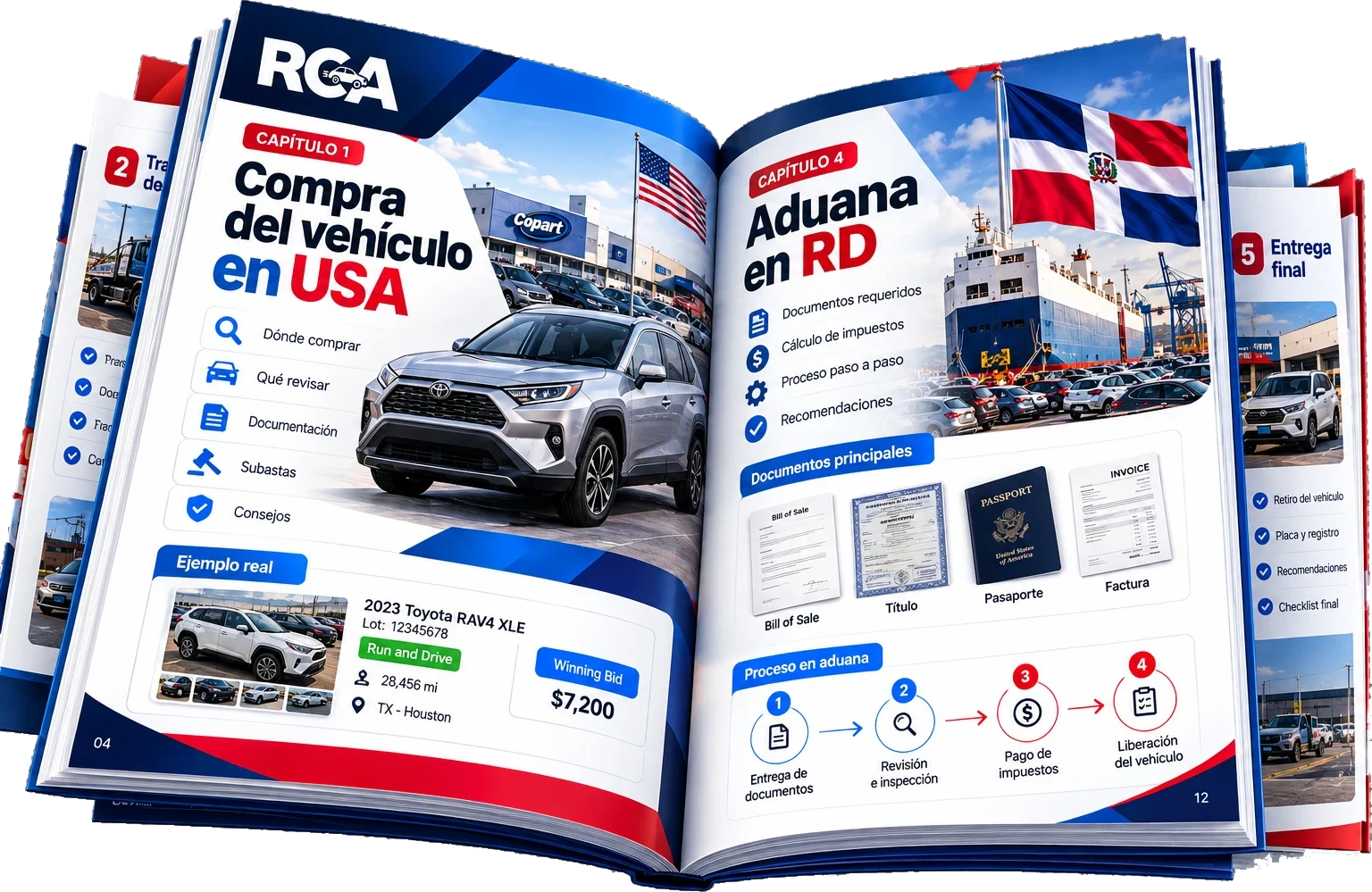 Guía de RCA Auto Broker abierta: los pasos para exportar un carro a República Dominicana